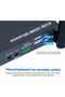 Wireless HDMI Transmitter and Receiver 328ft - 4