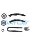 Chit lant de verspreiding KTC1001 - 2
