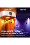 Portable Clothes Dryer - Foldable Mini Electric Dryer with Timer and Remote - 7