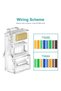 موصلات FARLINK RJ45 المحمية مع أغطية واقية لكابلات الإيثرنت - 4