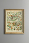 Spring Flowers Collection - Vintage Patterned Painting - Slim Model