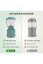 فانوس تخييم محمول، مصباح طوارئ من مادة ABS، 400 لومن، IP68 - 5