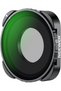 Rotating CPL Filter for Hero 13, Multicoated HD Optical Glass Action Camera Adjustable Circular Pola