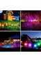 مجموعة من 2 كشاف إضاءة RGB بقوة 200 واط، كشاف إضاءة متغير الألوان، كشاف إضاءة ذكي RGB مع جهاز تحكم عن بعد - 8