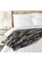 Faux Fur Throw - Grey - 2