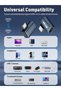 محول USB-C بزاوية قائمة من COM، يصل إلى 80 جيجابت في الثانية، 240 واط، فيديو 8K، إصدار USB4 2.0 - 5