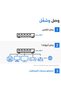 LGS124-EU مفتاح جيجابت للأعمال مزود بـ 24 منفذًا - 7
