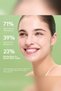 Fresh Green Rice Mochi Refreshing and Purifying Facial Cleansing Cream with Green Tea, 120g. - 6