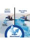 Disposable Underpads – (Pack Of 30) Soft, Ultra Absorbent, Antibacterial & Leak-Proof Protection 90 cm X 60 cm for Elderly, Hospital, Baby, and Pet Use - 6