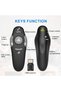 Presentation Clicker Pointer Wireless Presenter Remote Control,USB Presentation Remote PPT Clicker S - 6