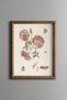 Pink Roses - Vintage Patterned Painting - Slim Frame