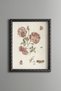 Pink Roses - Vintage Patterned Painting - Slim Frame