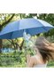 مروحة محمولة قابلة لإعادة الشحن مع مشبك للاستخدام الشخصي - 7