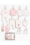 100% Cotton Baby Girl 10-Piece Hospital Discharge Set (0-3 Months)