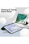 حافظة لجهاز iPad Pro مقاس 12.9 بوصة، الجيل الثاني/الجيل الأول (2017/2015)، باللون الأسود. - 7