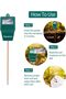 Soil Moisture Meter, Moisture Meter Indoor & Outdoor, Hygrometer Moisture Sensor Soil Test Kit Water Meter for Garden, Farm, Lawn (No Battery Needed) - 3