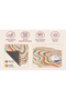 ETA Pastel Wave Pattern Modern Woven-Back Decorative Rug eta4457 - 5