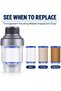 Washing Machine Inline Water Filter Hard Water Chlorine Limescale Removal - 5