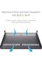 رف خزانة خادم مهوى 1U - صينية كابليفر ثابتة بعمق 16 بوصة - رف تركيب على الرف - 3