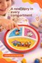 Licensed 3-Compartment "King Şakir" Character Melamine Children's Plate—Extra Durable Melamine Children's Plate—Children's Meal Plate—3-Compartment Red - 7
