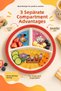 Licensed 3-Compartment "King Şakir" Character Melamine Children's Plate—Extra Durable Melamine Children's Plate—Children's Meal Plate—3-Compartment Red - 3