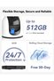 8MP Indoor Sercurity Camera for Home, 4MP+4MP Dual-Lens Pan & Tilt Surveillance Cam, Human/Pet Detection, Touch Call, 2.4/5GHz Dual Band WiFi 6,Ranger Dual Pro CCTV Camera - 8