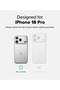 Screen Protectors For iPhone 18 Pro | Easy Slide Privacy Tempered Glass | 2 Pack, W Installation Jig - 2