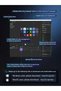 وحدة تحكم مرئية MiraBox Streamdeck مع 15 مفتاحًا مخصصًا، وشاشة لمس، ومفتاح بث ذكي. - 5