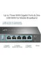 SafeStream Gigabit MultiWAN VPN Router P - 6