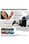 Adjustable Ankle and Wrist Weights, Pair Set with Neoprene Exterior, Terrycloth Interior, Adjustable Strap and Reflective Trim, Red 0.5 kg, Green 0.70 kg, Blue 1.10 kg - 4