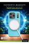 iPhone 17 Pro Case | Full-Coverage | MagSafe | Wireless Friendly | Colorful | Soft Touch | Magn - 3