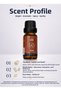 Leo Zodiac Sign Essential Oil Blend, 10 ml - 3