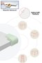 Gray 8-Piece Rubber Baby and Child Table and Side Table Unit Edge and Corner Impact Protector Safety Corner Guard Set - 3