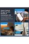 Zigbee Smart USB Outlet, 5-22V DC Outlet Timer Smart Switch, Smart Home Devices Compatible wi - 5