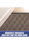 Tresel Rectangular Carpet Polypropylene and Rubber Black Mop Machine Made Waterproof and Non-Slip - 7