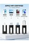 2TB USB Flash Drives - 2