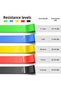 Resistance Bands Set, 5pcs Assorted Pounds Strength Training Exercise Resistance Loops Stret - 2