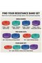 High Resistance Loop Band – 41 Inch Natural Latex Resistance Band for Strength Training, Assisted Pull-Ups, Flexibility and Fitness, Single Band or Multi-Band Set - 6