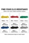 CLX 9 Resistance Band with Consecutive Loops, 5 Foot Latex-Free Exercise Band for Strength Training, Grip Exercises, Fitness and Rehabilitation, Six Resistance Levels - 6