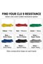 CLX 9 Resistance Band with Consecutive Loops, 5 Foot Latex-Free Exercise Band for Strength Training, Grip Exercises, Fitness and Rehabilitation, Six Resistance Levels - 6