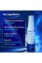 Cicaderm Spray - 50 ml - 8