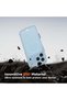 حزمة حماية 4 في 1 لهاتف iPhone 18 Pro Max، تضمن الخصوصية وتحمي من الانعكاس - لون أزرق سماوي. - 5