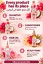 Intense Repair Long Hair Care Set, Shampoo 300 ml, Conditioner 250 ml, Hair Oil 150 ml and Scalp Tonic 75 ml, 4 pcs - 6