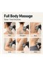 KINGLINE Mini 5-Head Massage Gun, Deep Tissue Muscle Massager, Electric Handheld Percussion Massager, Portable Full Body Massage Device for Neck, Back, Shoulders and Legs, Home, Gym & Office - 6