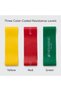 Resistance Band Set Beginner 3-Pack, Non-Latex Exercise Bands, Yellow Red Green Resistance Levels, 5 ft x 4 in Each, Physical Therapy, Stretching, Pilates, Yoga and Strength Training - 3