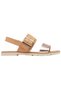 ELLA III WOMEN'S Sandals 2069721-246
