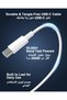 شاحن توربو سريع بقوة 67 واط USB-C متوافق مع هواتف شاومي ريدمي بوكو - 4
