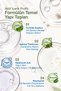 Blue Light Serum |   Blue Light Protector & Barrier Support |   Centella, Aphloia, Hyaluronic Acid |   30ml - 3