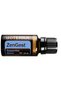 ZenGest ™ - 7