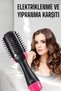 Hair Styler with Blow Dryer Comb for Anti-Electrification and Shine - Miyng7434-1932 - 5